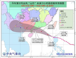 中国天气台风网（中国天气台风网手机版）