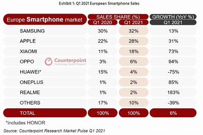 国产手机品牌一览表,国产手机都有哪些牌子